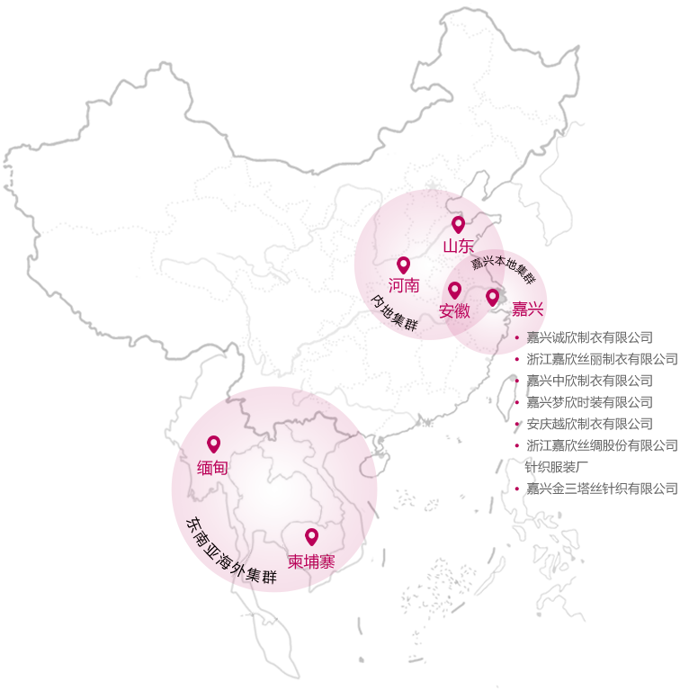三大服裝生產集群